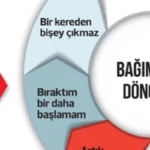haber-gorseli-1789975853427